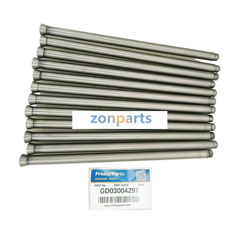 Zonparts