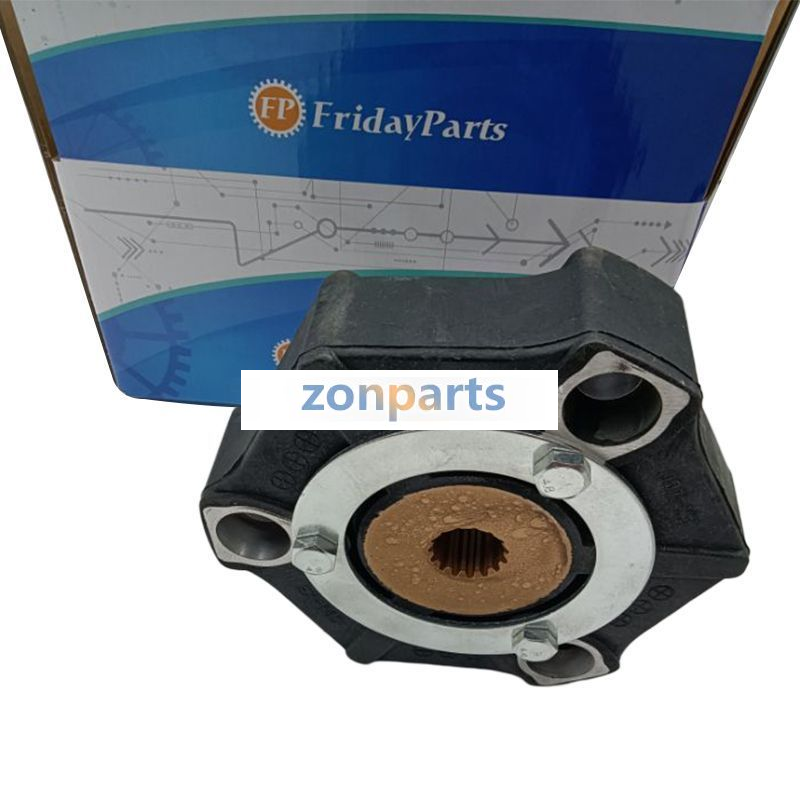 Zonparts