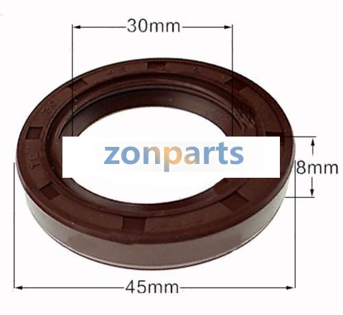 Zonparts