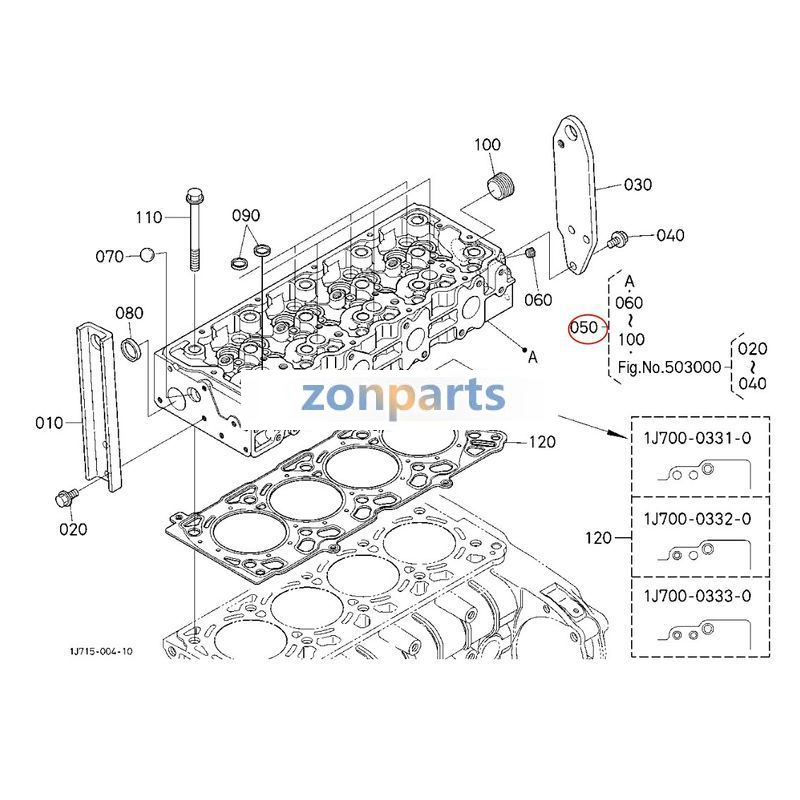 Zonparts