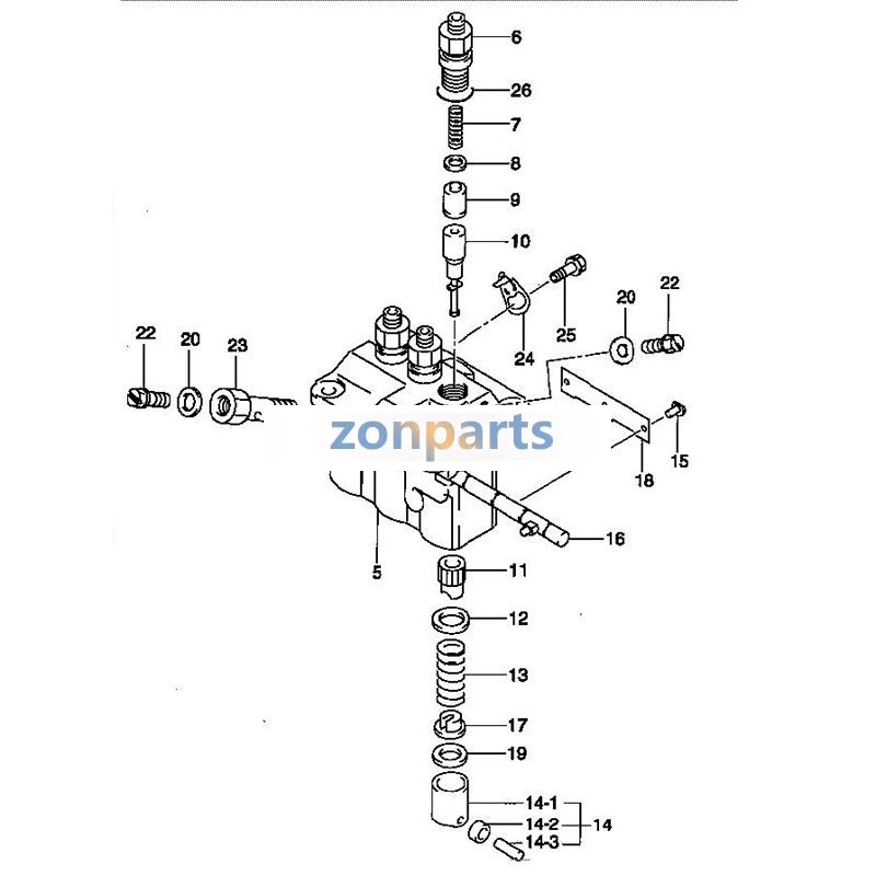Zonparts