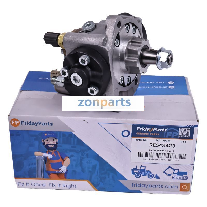 Zonparts