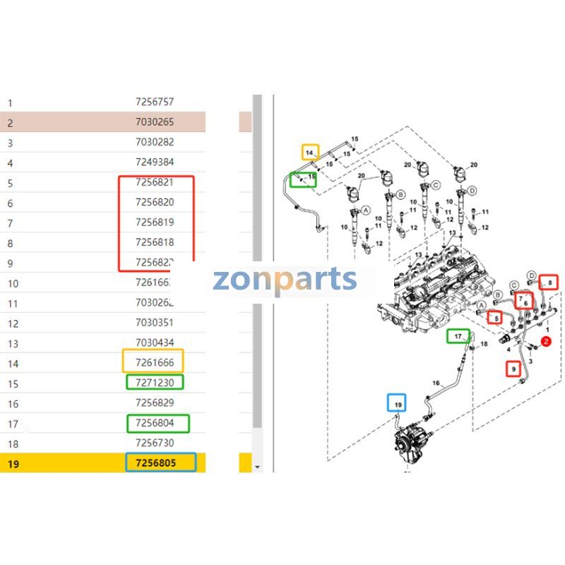 Zonparts