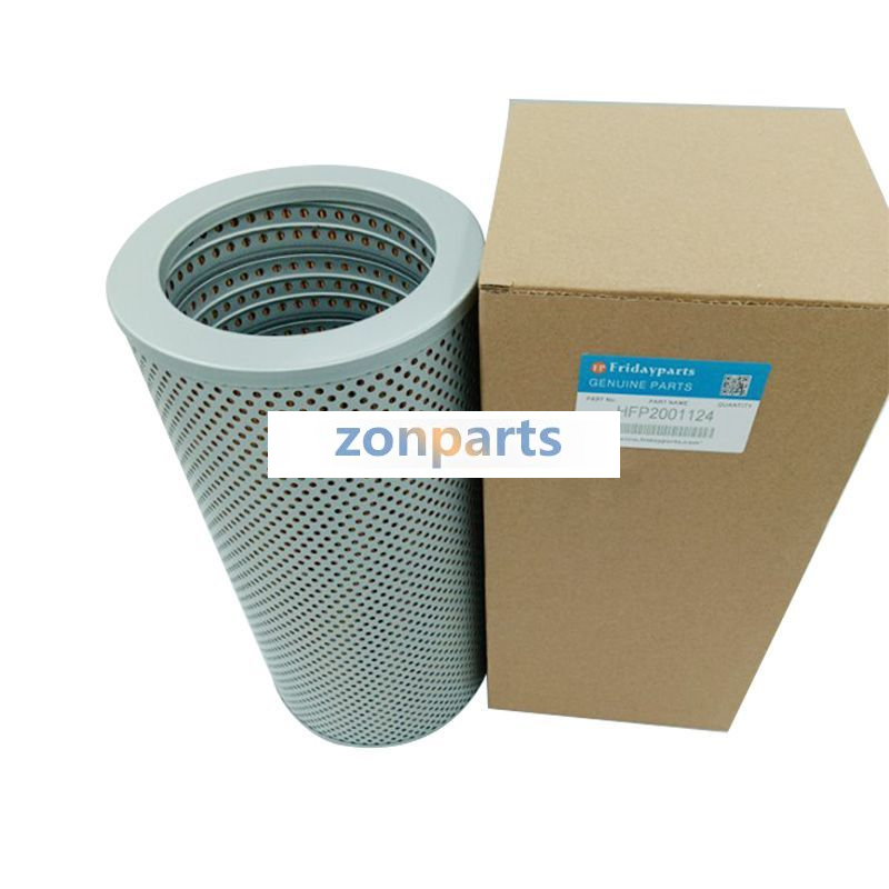 Zonparts