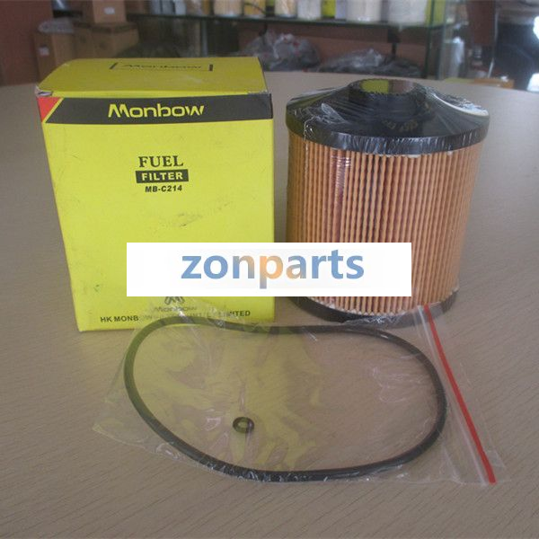 Zonparts