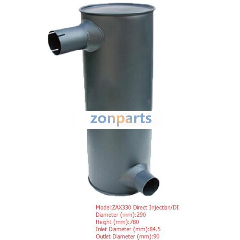 Zonparts