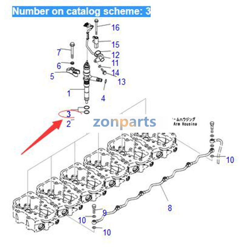 Zonparts