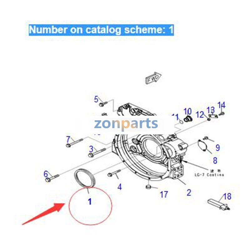 Zonparts