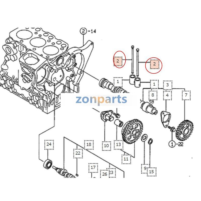 Zonparts