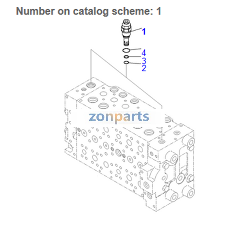 Zonparts