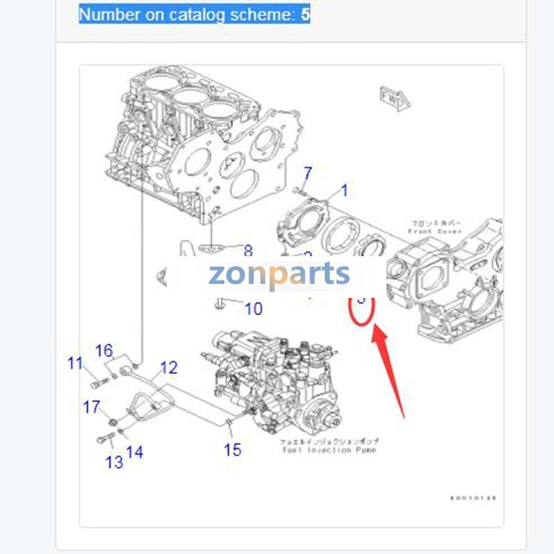 Zonparts