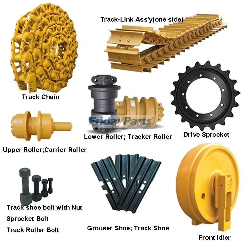 Zonparts