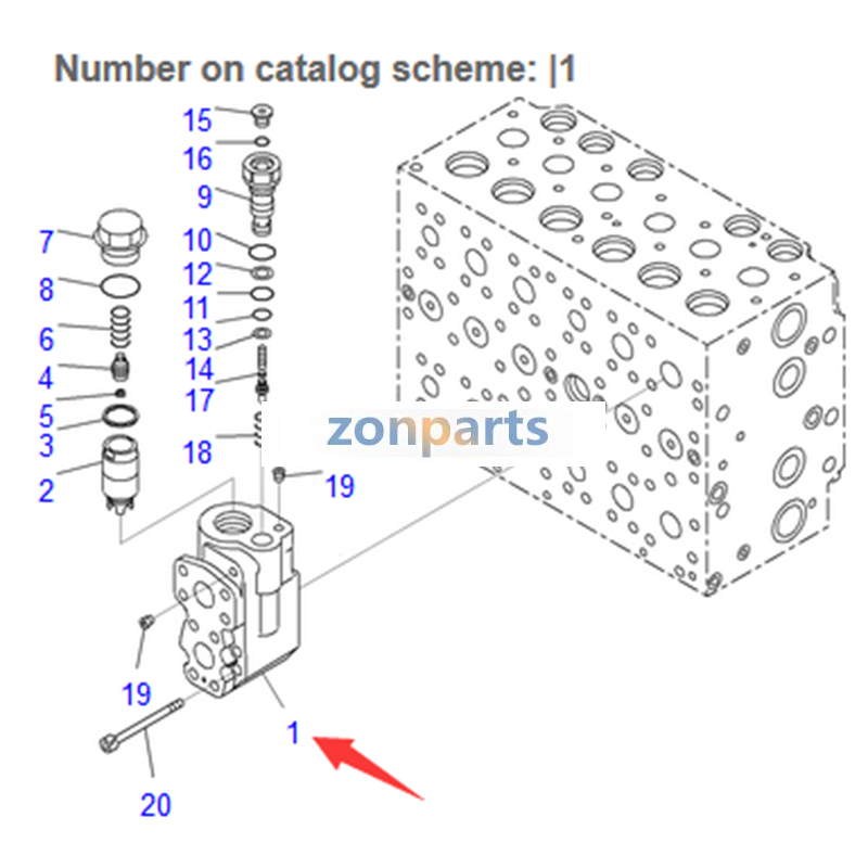 Zonparts