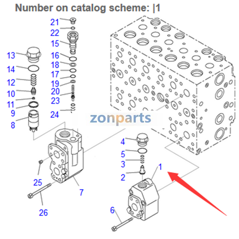 Zonparts
