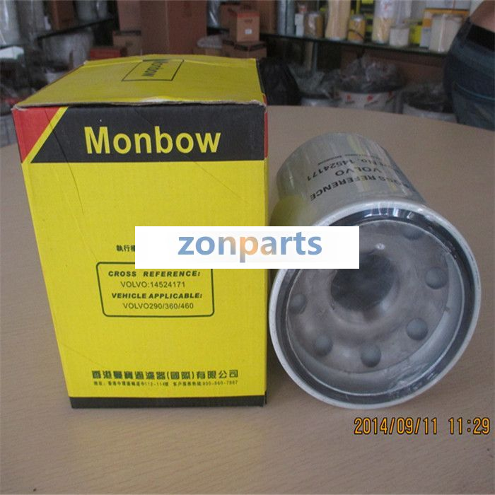 Zonparts